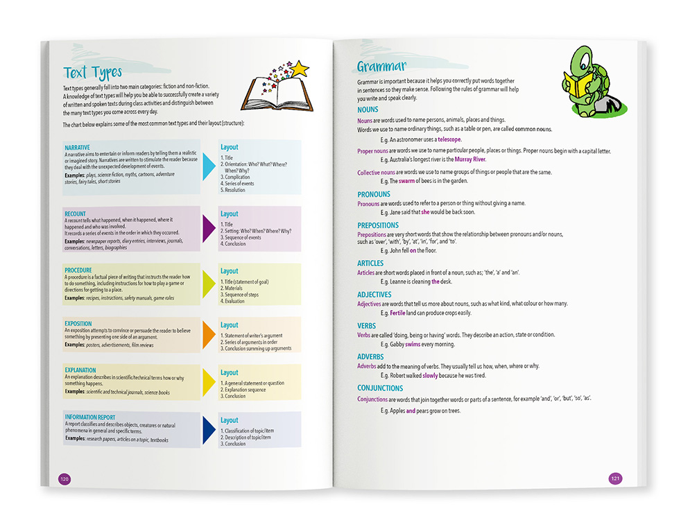 StudyTrek Student Diary