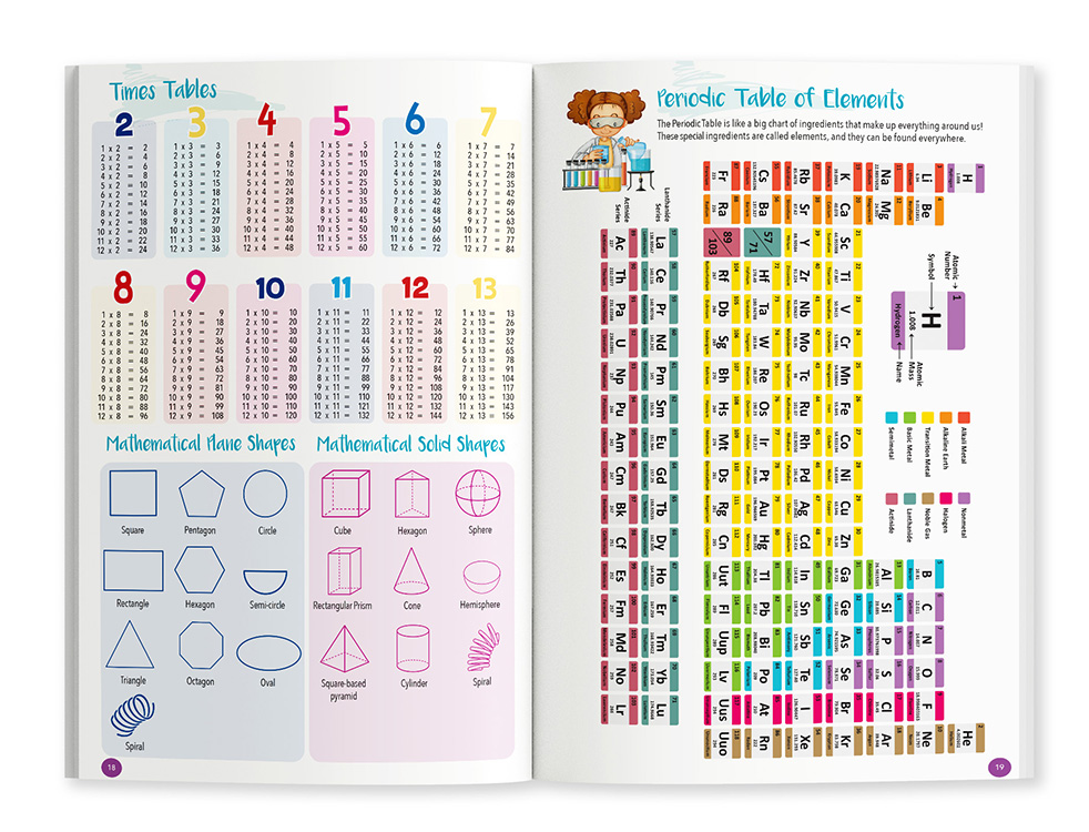 StudyTrek Student Diary