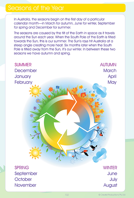 Word Trek Personal Dictionary