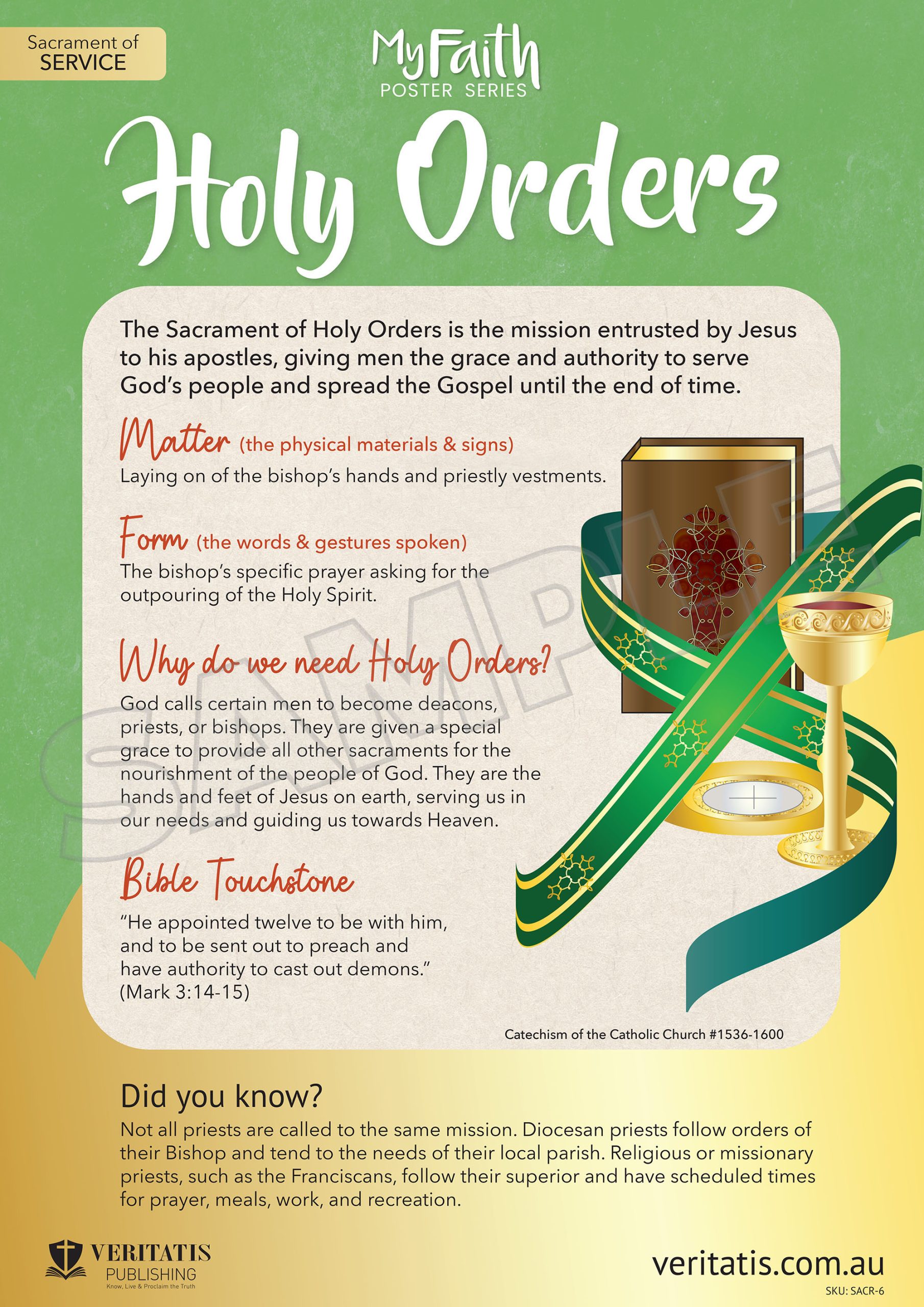 The Sacraments Poster Series (Set of 7)