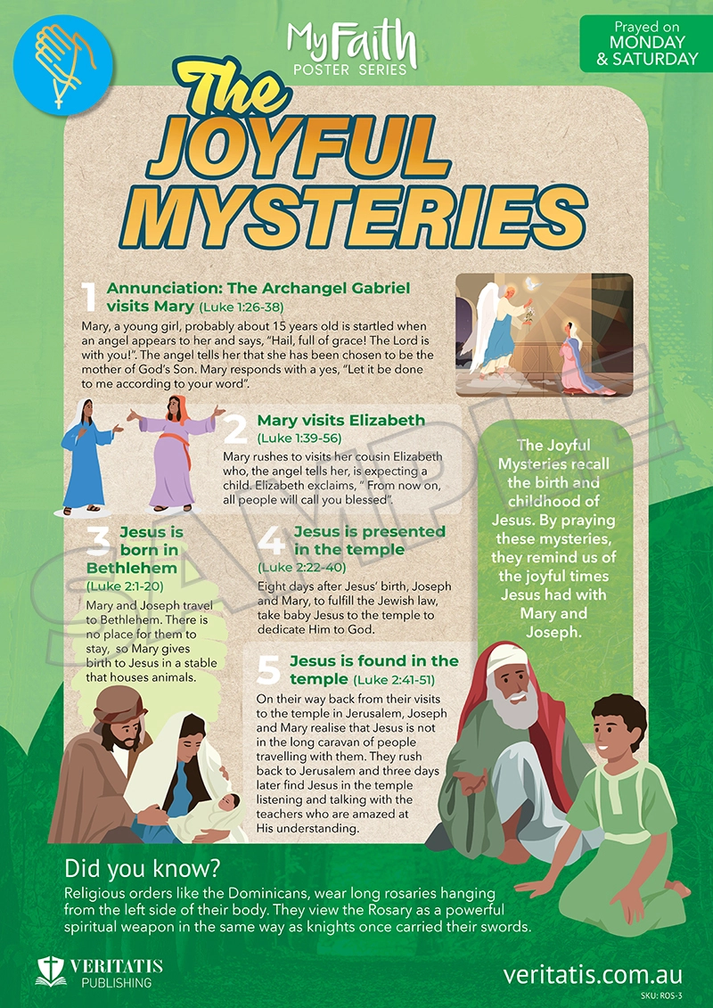 The Rosary: My Faith Poster Series (Set of 6)