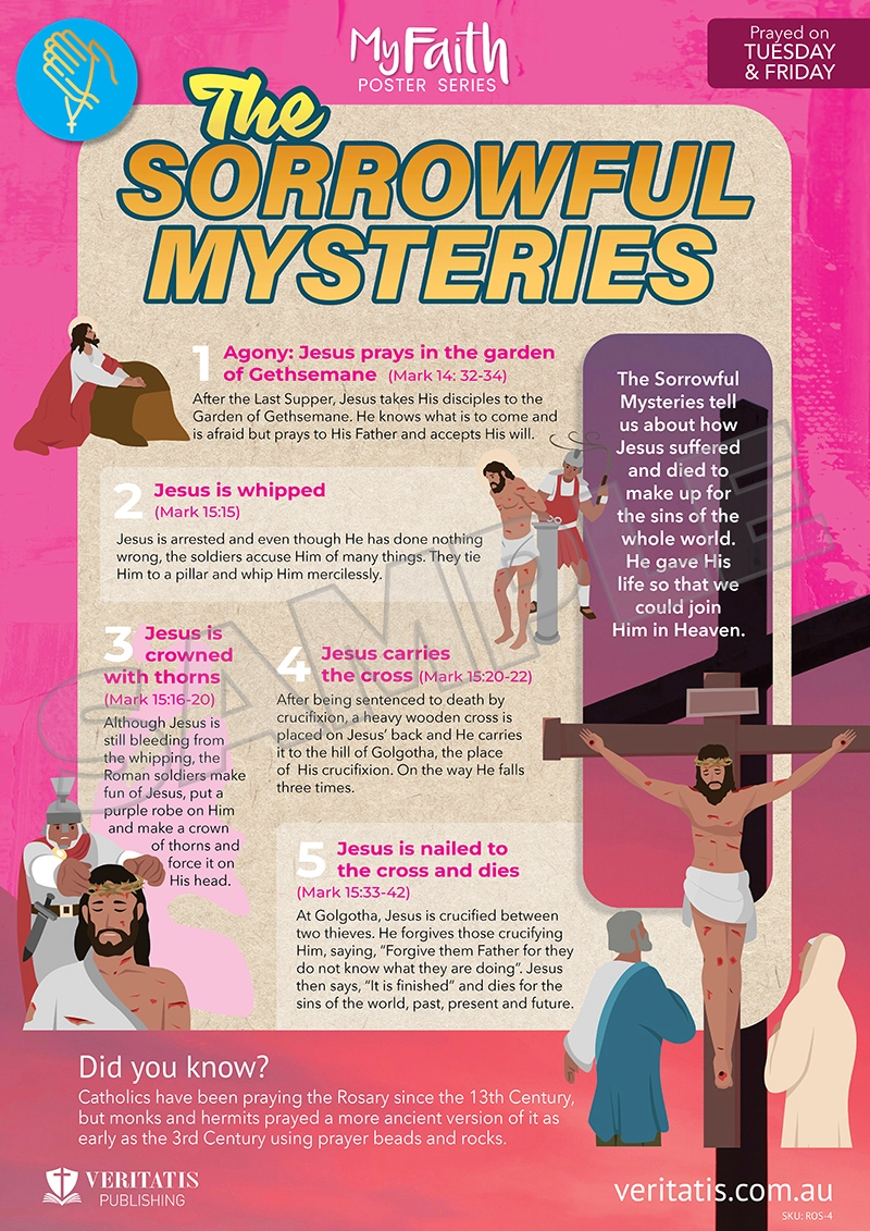 The Rosary: My Faith Poster Series (Set of 6)