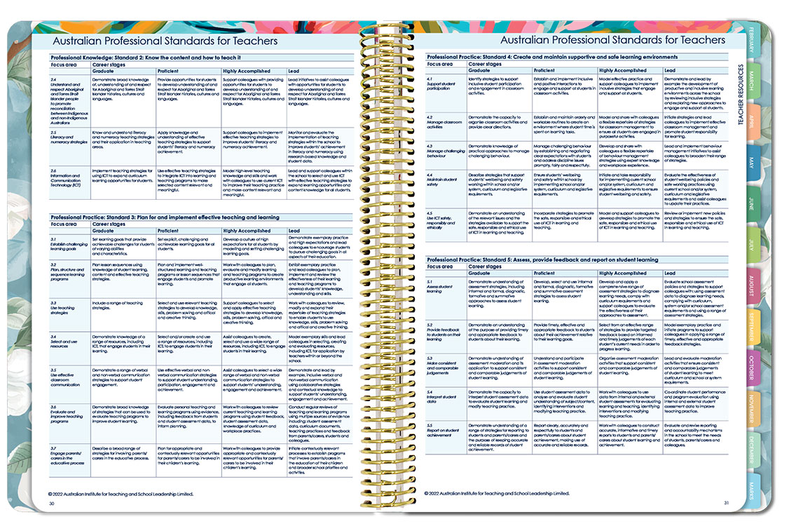 Florentina Premium - Wildflower Whispers