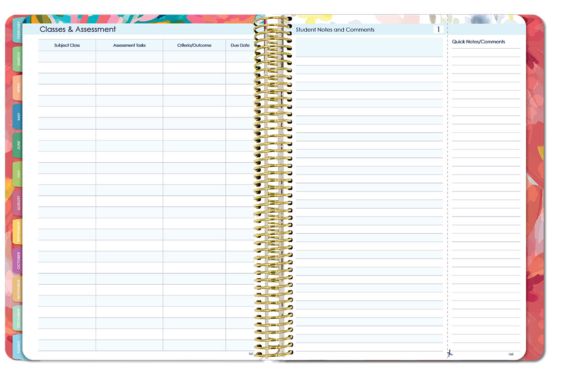 Florentina Premium - Brushstroke Garden