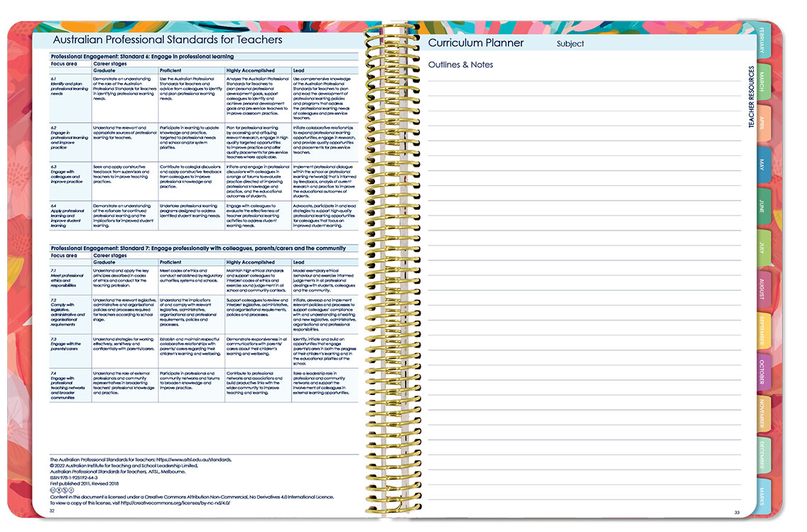 Florentina Premium - Brushstroke Garden