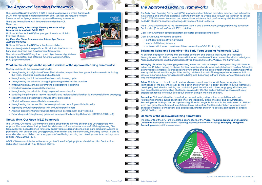 Early Years Weekly Planner