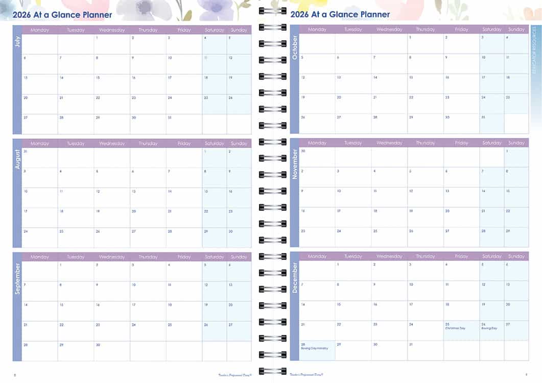 Primary F-2 Weekly Wiro