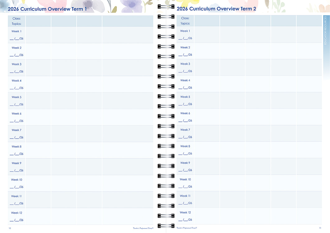 Early Years Weekly Planner