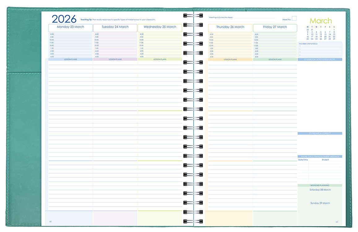 Level Coordinator Planner Wiro