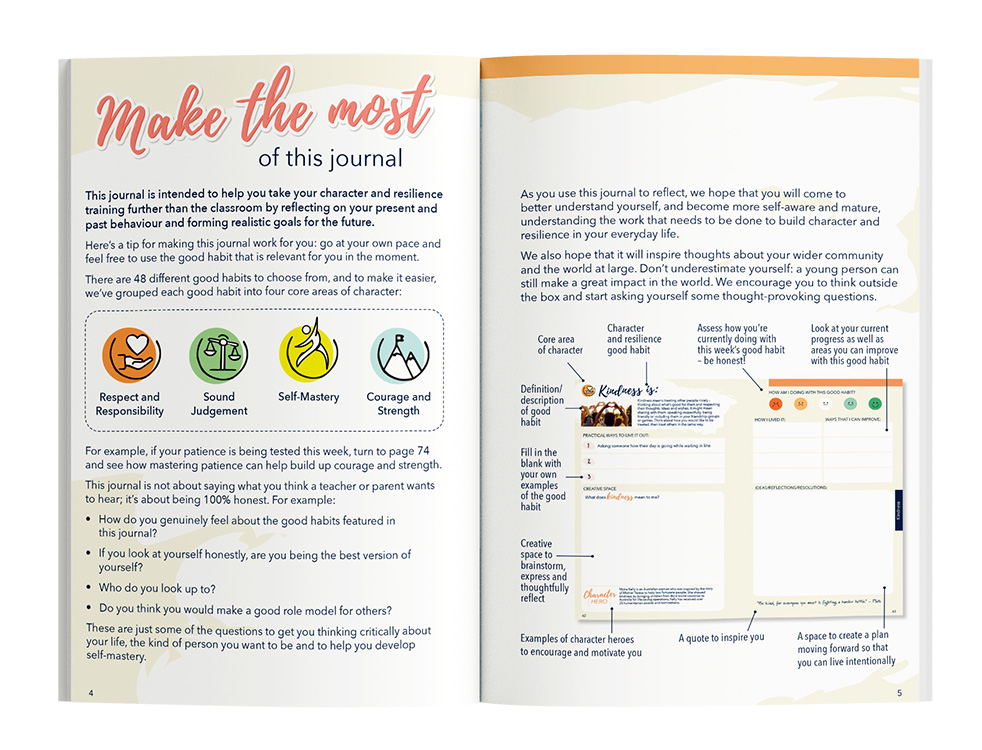 Building Character & Resilience Journal