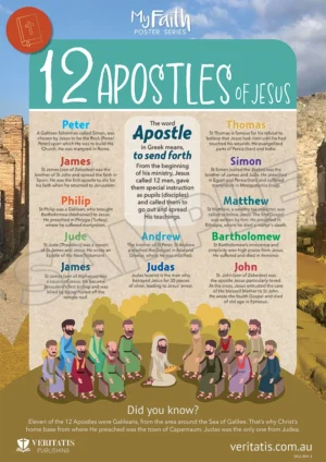 Twelve Apostles of Jesus (Bible History Series)