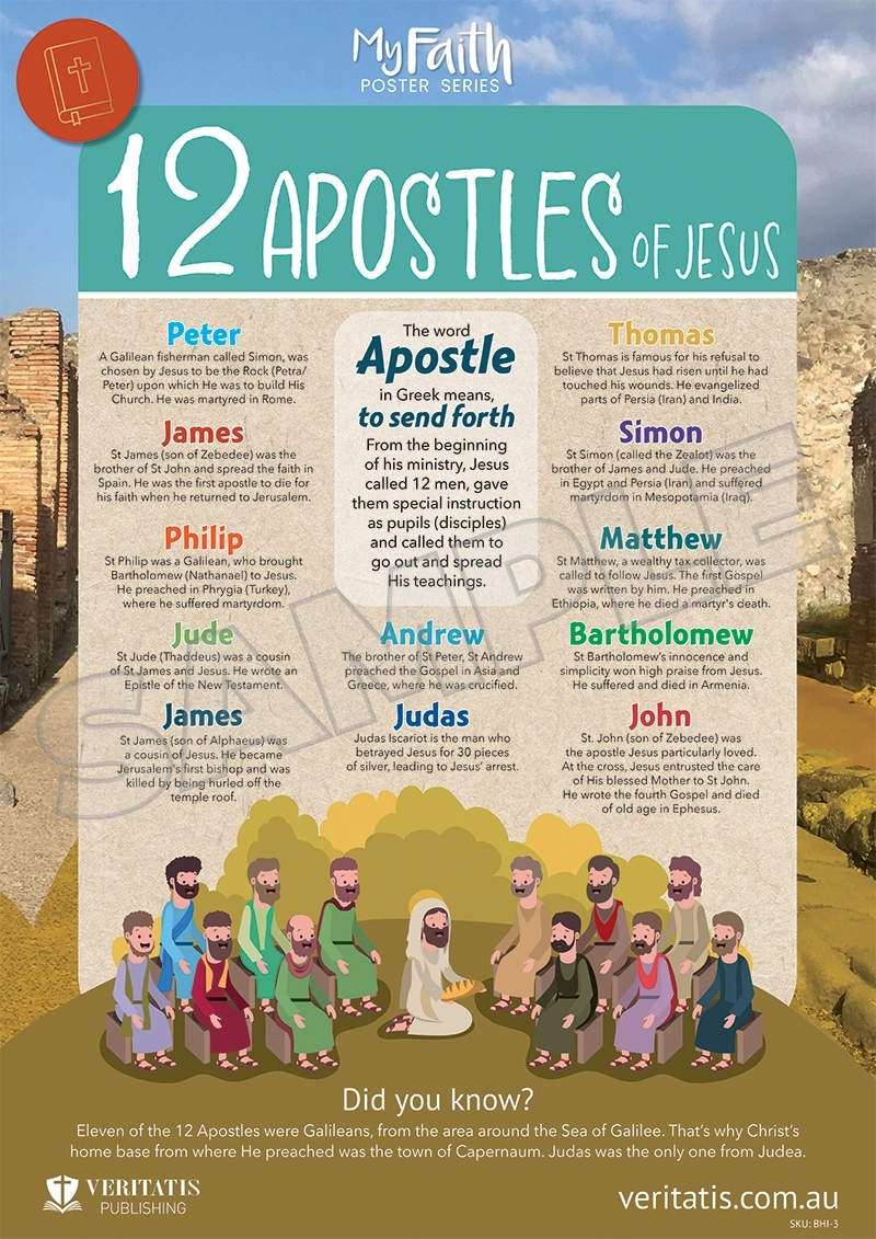 Twelve Apostles of Jesus (Bible History Series)