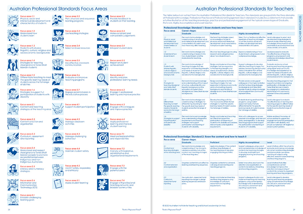 Compact Paperback A5 Daily Pure