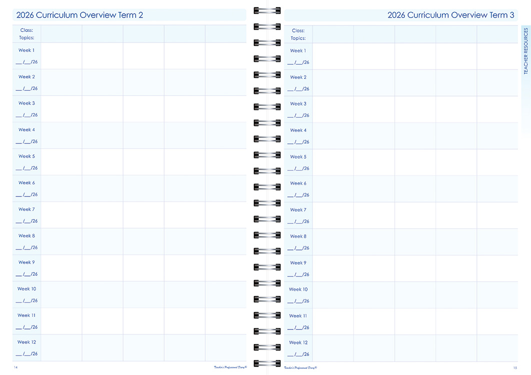 Primary Professional Practice Weekly Wiro