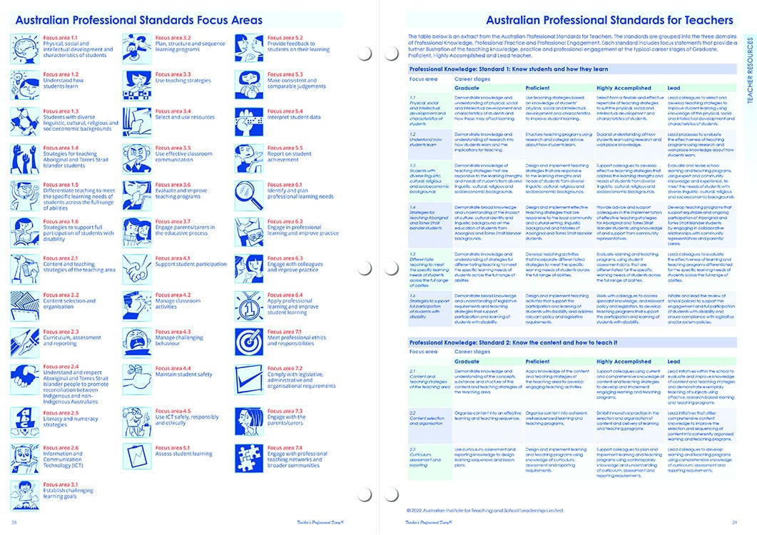 Management Weekly Loose Leaf (DISCONTINUED)