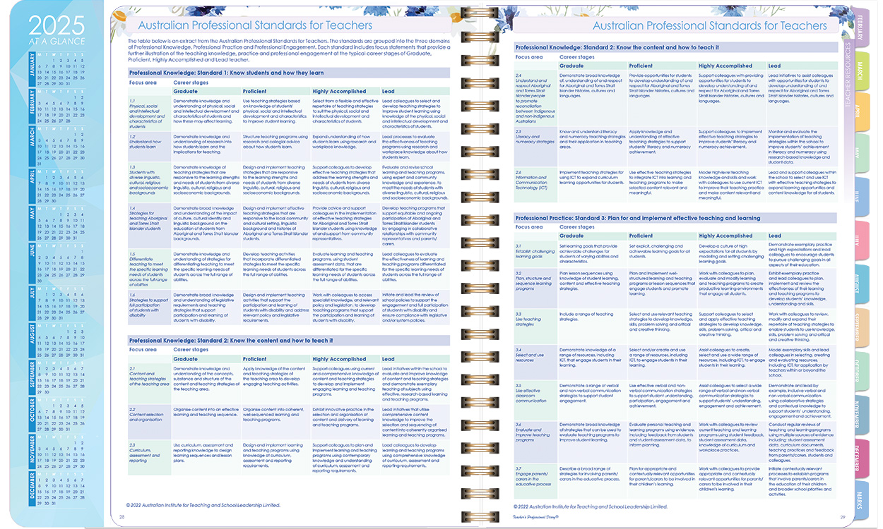 Deluxe Primary Weekly Blueberry