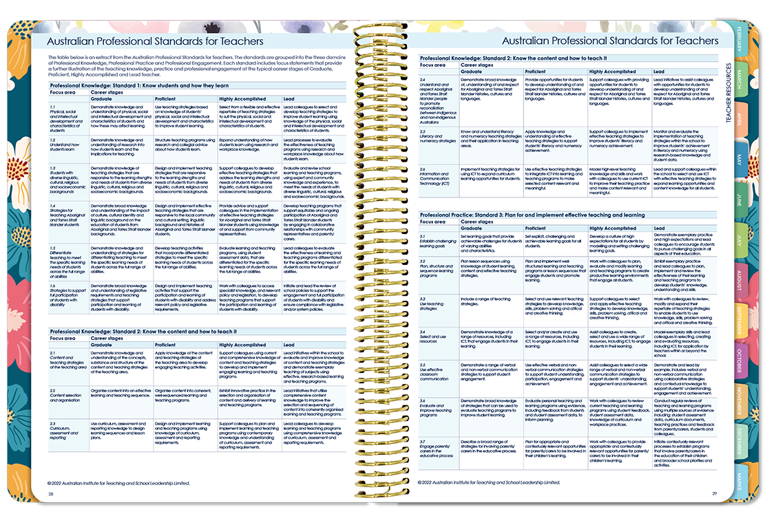 Florentina Premium Planner Flourish