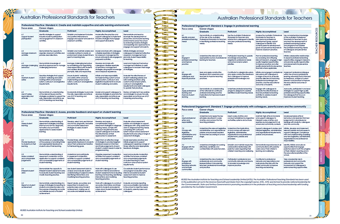 Florentina Premium Planner Flourish