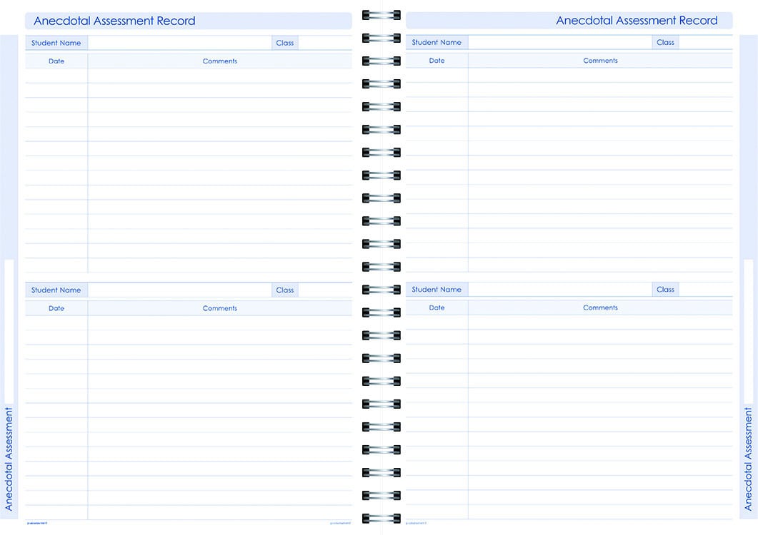 Primary Professional Practice Weekly Wiro